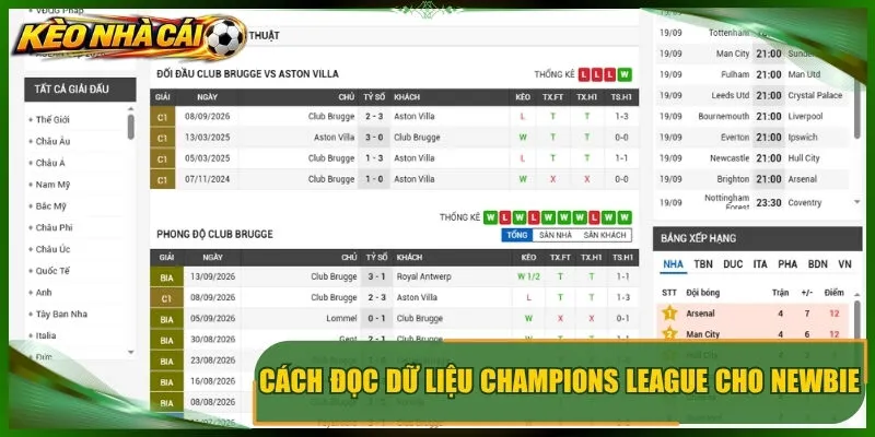 Cách đọc dữ liệu champions league cho newbie