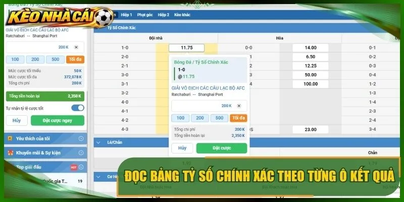 Đọc bảng tỷ số chính xác theo từng ô kết quả